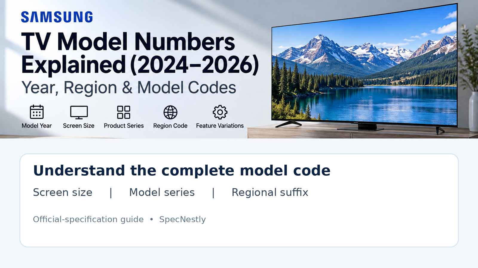 Samsung TV Model Numbers Explained (2024–2026): Year, Region & Model Codes